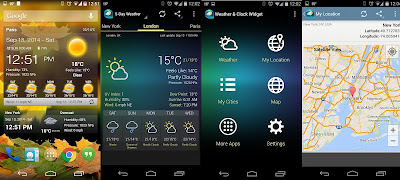 widgets android
