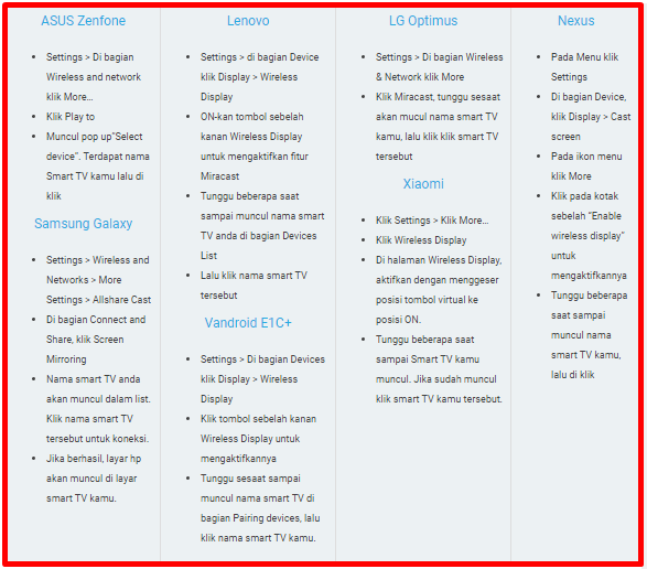 Cara Menyambungkan Hp Android ke TV dengan atau Tanpa Kabel