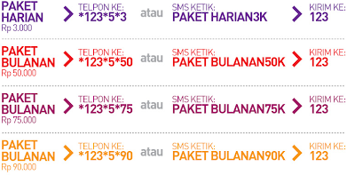 Paket Internet Smart Plan 