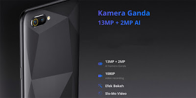 Kamera Realme C2 Kamera Realme C2